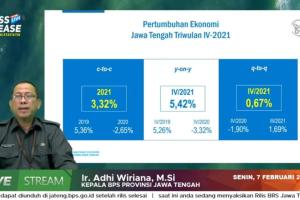 Pertumbuhan Ekonomi Jateng Capai 3,32%, BPS: Jauh Lebih Baik dari 2020