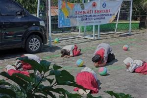  Pemkot Yogyakarta Bentuk 8 Satuan Pendidikan Aman Bencana di Tahun 2022